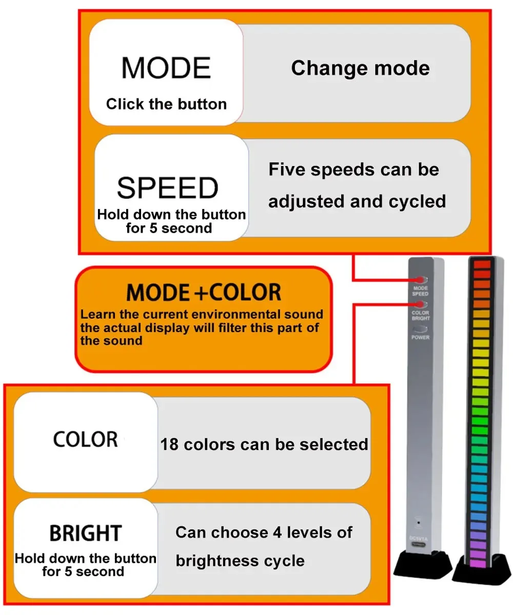 Smart RGB Symphony Sound Control LED Light Music Rhythm Ambient Pickup Lamp App Control For Compute Gaming Desktop Decor led atmosphere lights,music rhythm light,music rhythm lamp