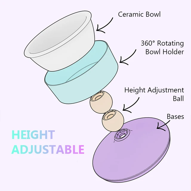 Elevated Ceramic Cat Bowl with 3 Heights, 20° Tilted, Anti-Vomiting, Whisker-Friendly, Elevated Food Dish for Cats & Small Dogs 4