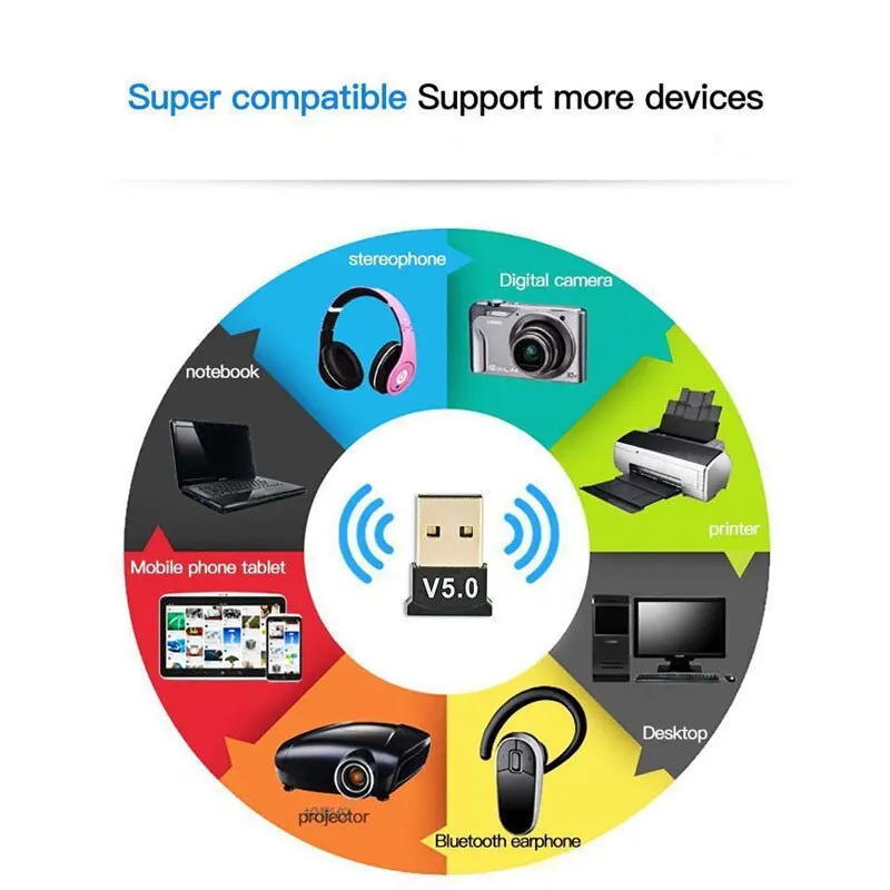 Bluetooth Audio Adapter Wireless 5.0 USB Dongle Receiver Transmitter Support Win10 Bluetooth Headset