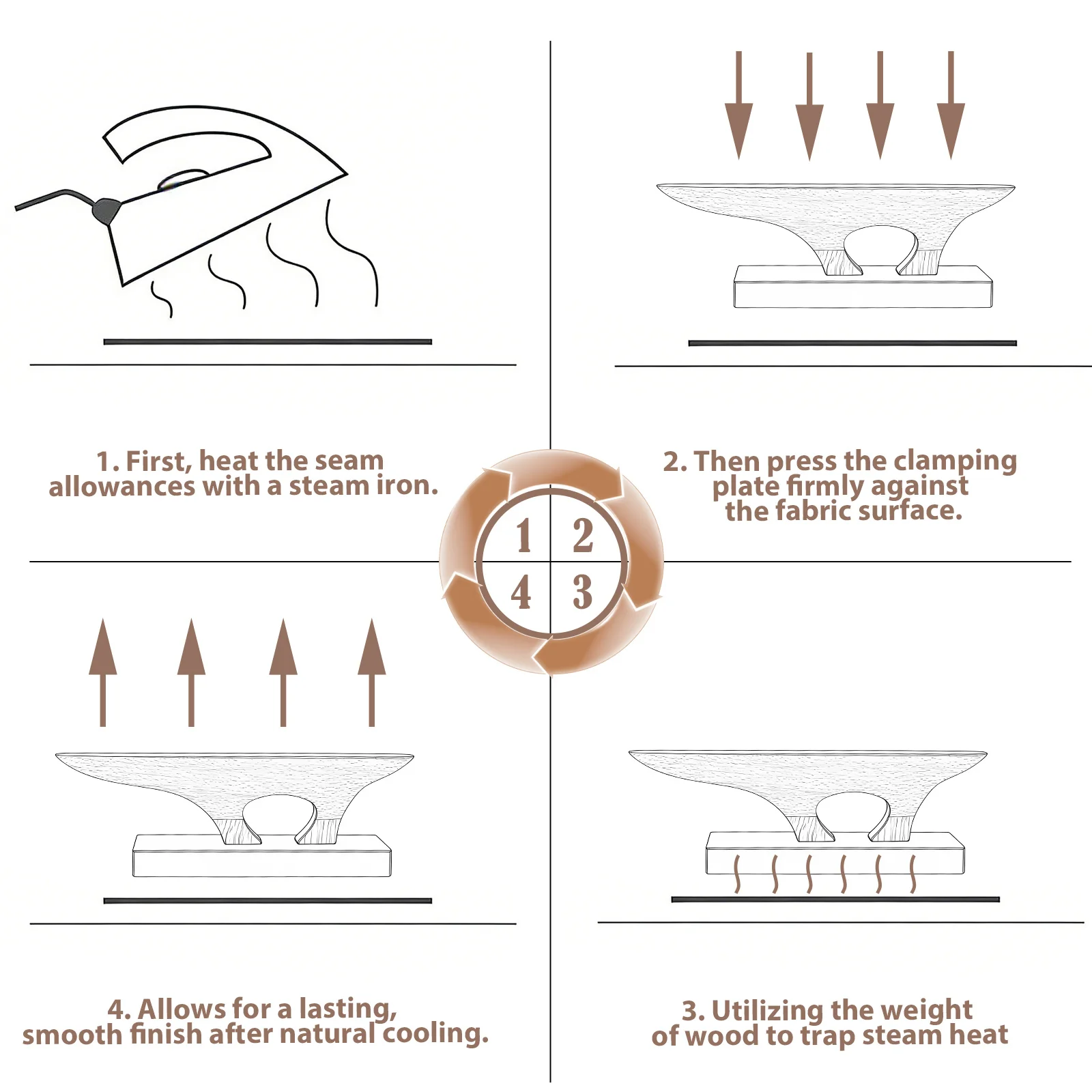 2 in 1 재단사 포인트 프레스 클래퍼, 이중 기능 너도밤나무 재단사 포인트 프레서 및 패브릭 솔기와 모서리용 두드림 블록