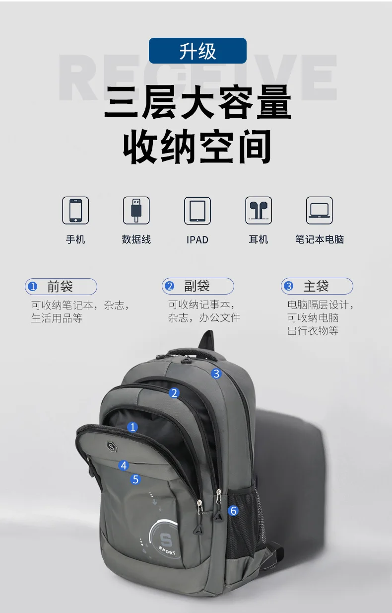 Neuer trendiger Rucksack für Studenten, Reiserucksack, koreanischer Stil, Unisex, Business-Casual-Laptoptasche, verdickte doppelte Umhängetaschen – Detail 7