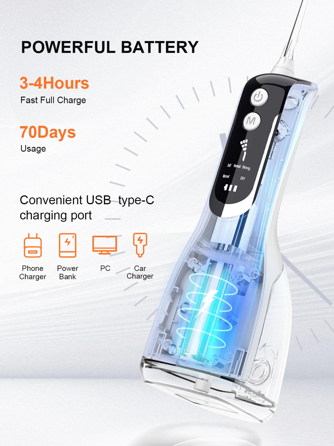 Schoben Oral Irrigator Portable Dental Water Flosser IPX7 Waterproof Rechargeable 5 Modes Teeth Cleaner 330ML Dental Water Jet