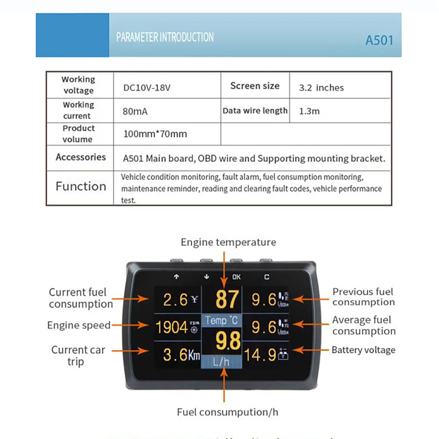  ÷  , ȭ ڵ  OBD HUD ǻ,  Һ  ӵ, A501, ǰ