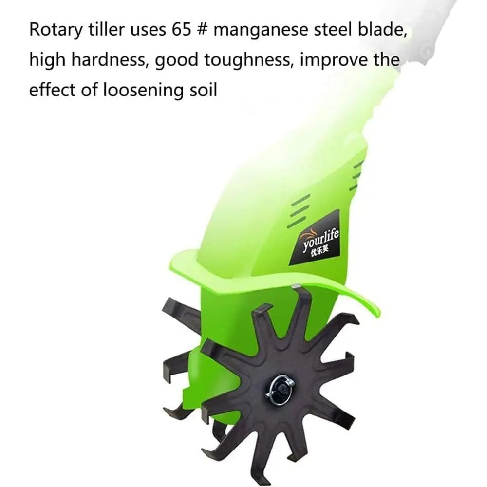 description