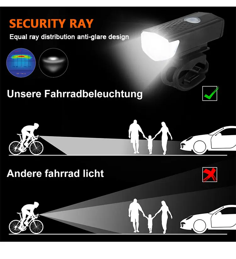Description Picture 6 of itemUSB Rechargeable Bike Light Set Front Light with Taillight Easy to Install 3 Modes Bicycle Accessories for the Bicycle