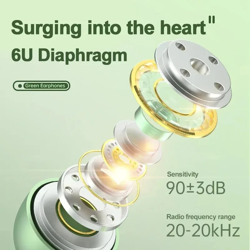 Auricolari in-ear leggeri con filo per USB Type-C da 3,5 mm, stereo HIFI, per sport, musica, con cancellazione del rumore e microfono._voghion.com
