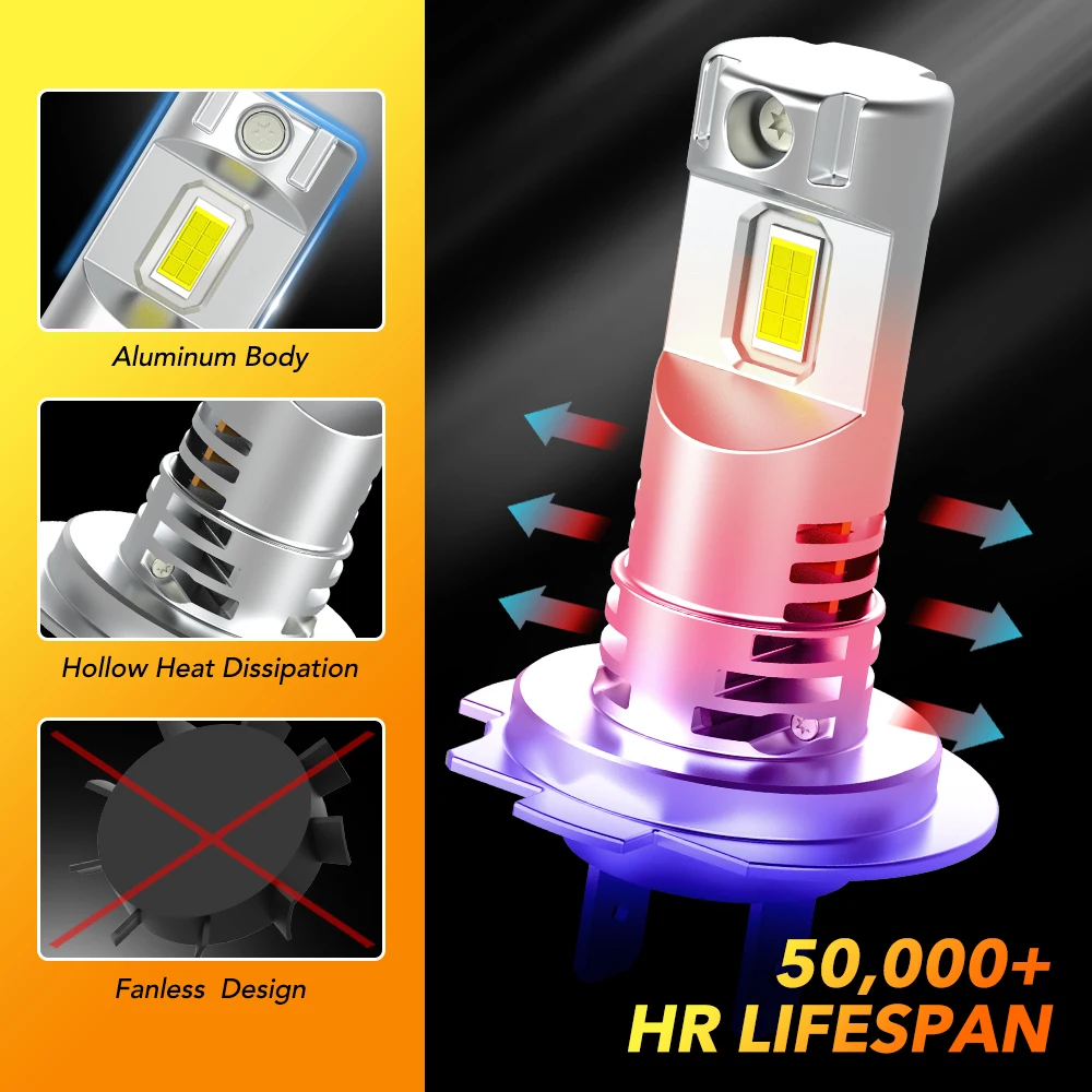 LED Car Headlights 2pcs H7 LED Main Headlight Bulbs 6500K White Fanless Car Headlamp 20000LM Wireless 55W 5530 CSP LED High Low Lights 12V