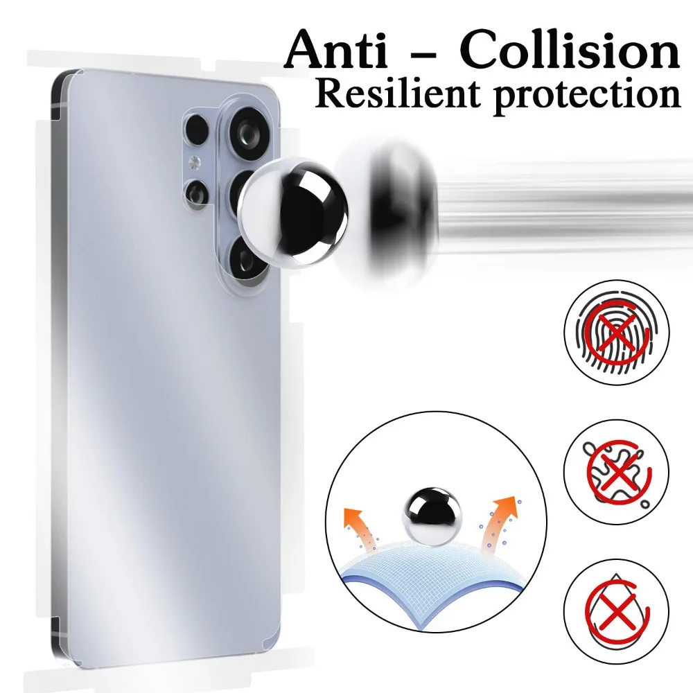 Clear Full Protection Hydrogel Film with Back and Frame Coverage