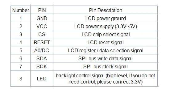 1.6 Inch SPI Serial LCD TFT Display Screen Module (3)