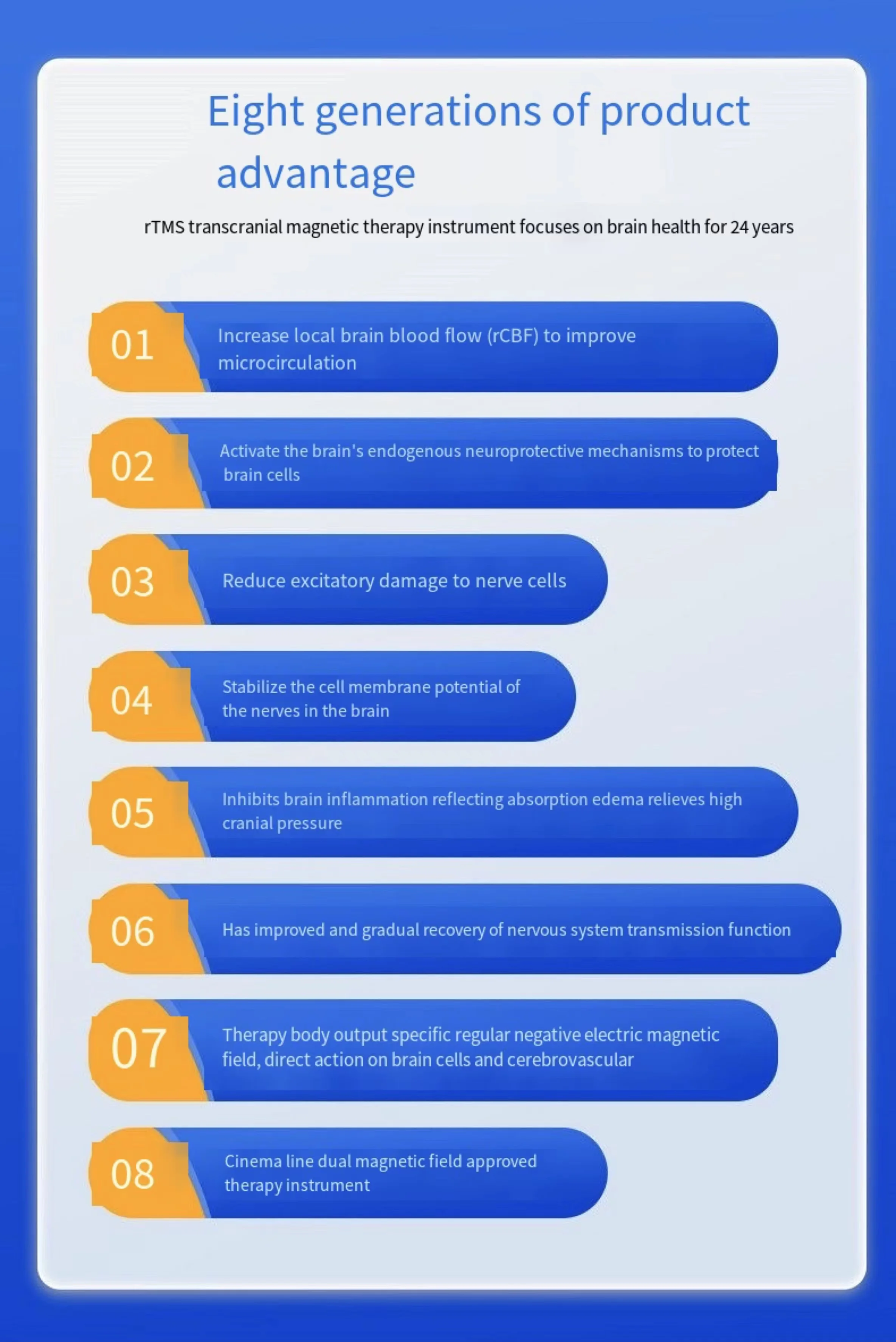 Transcranial Magnetic Stimulator