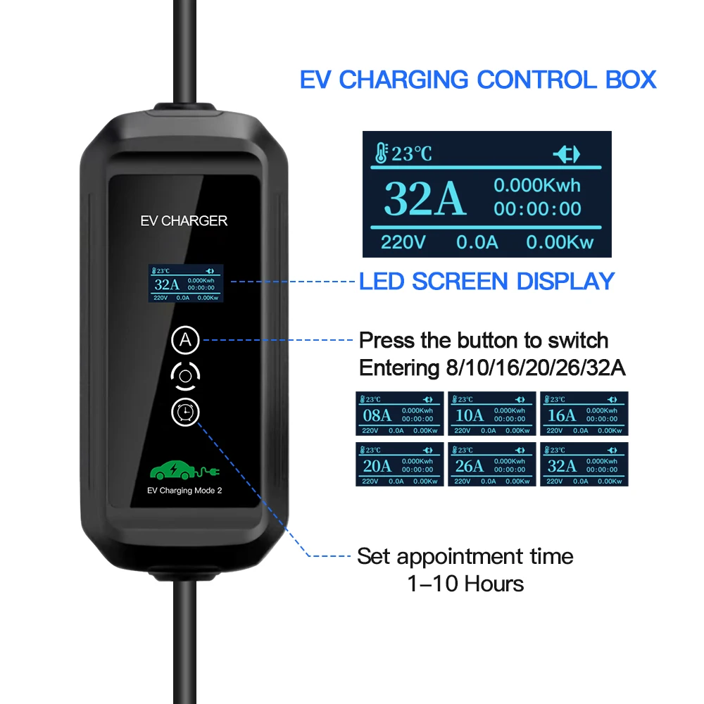 Kolanky Type 2 Portable EV Charger 11KW 16A 3 Phase EVSE Charging Cable 7m CEE Plug for Electric Car — view 2