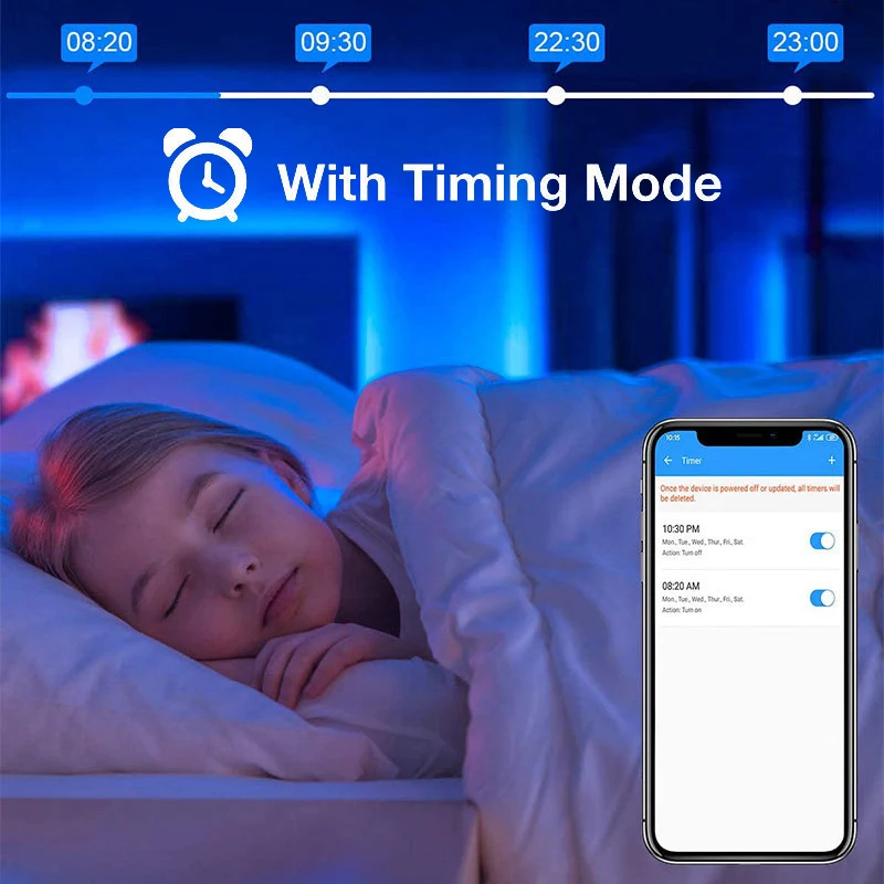 Smart LED Strip Controller with AI Voice and Music Sync – RGB, CCT, and Single Color Dimmer (WiFi, Tuya, APP Controlled)