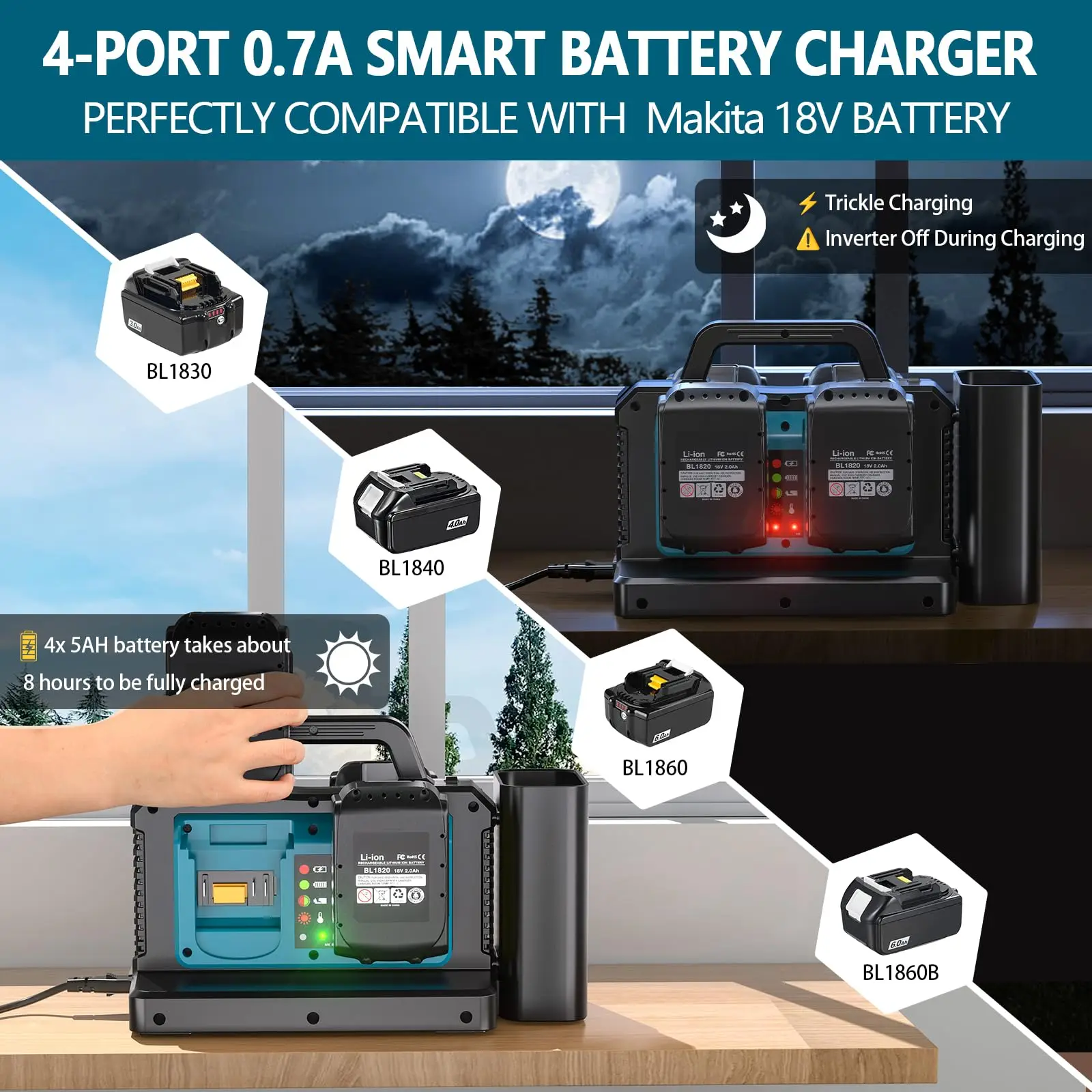 Fast Charger 500W Power Inverter for Makita 18V Battery 4 Battery Ports DC to AC