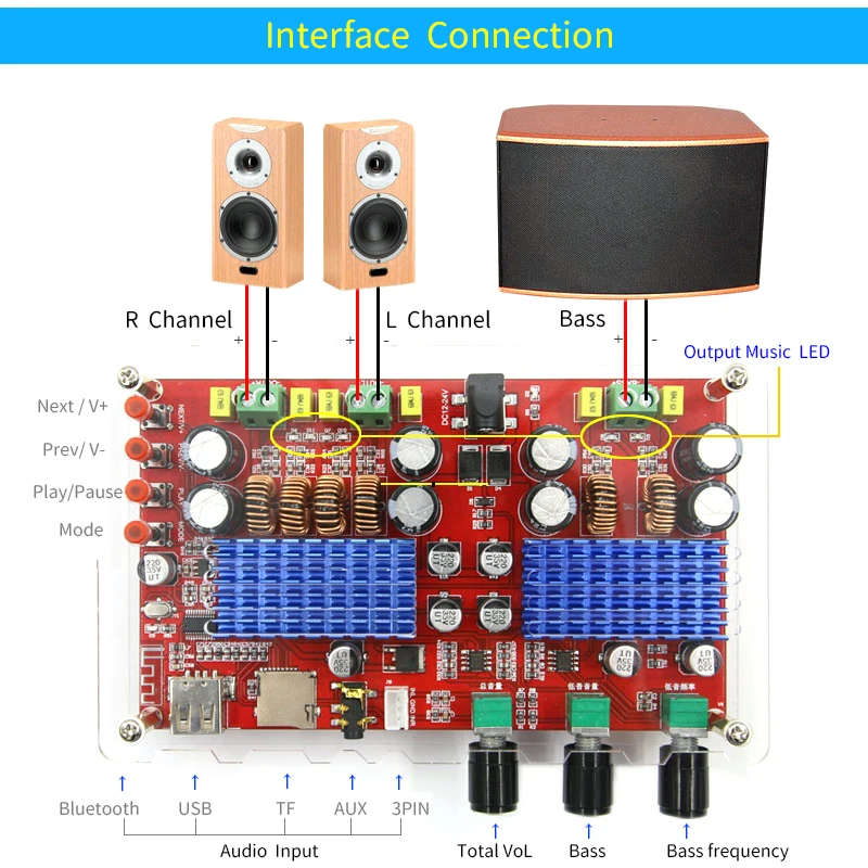 Unisian-amplificador de Áudio Bluetooth Placa de Amplificadores de Potência Digital tf Usb Aux com Acrílico Shel 2.1 Canais Tpa3116d2 2*60w 100w - Image 5