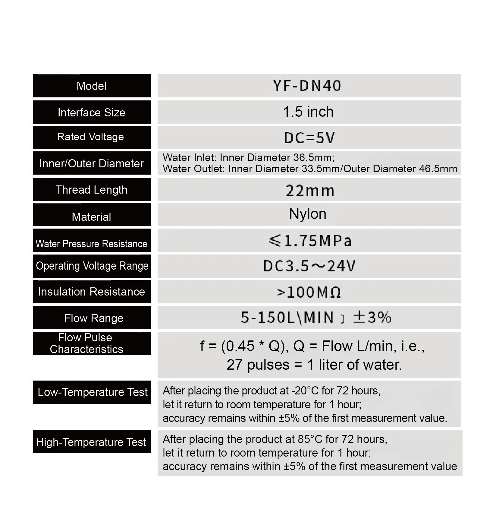 YF-S201 Hall Flow Sensors Water Flow Sensor Hall Effect Liquid Meter G1/2 1/2 In