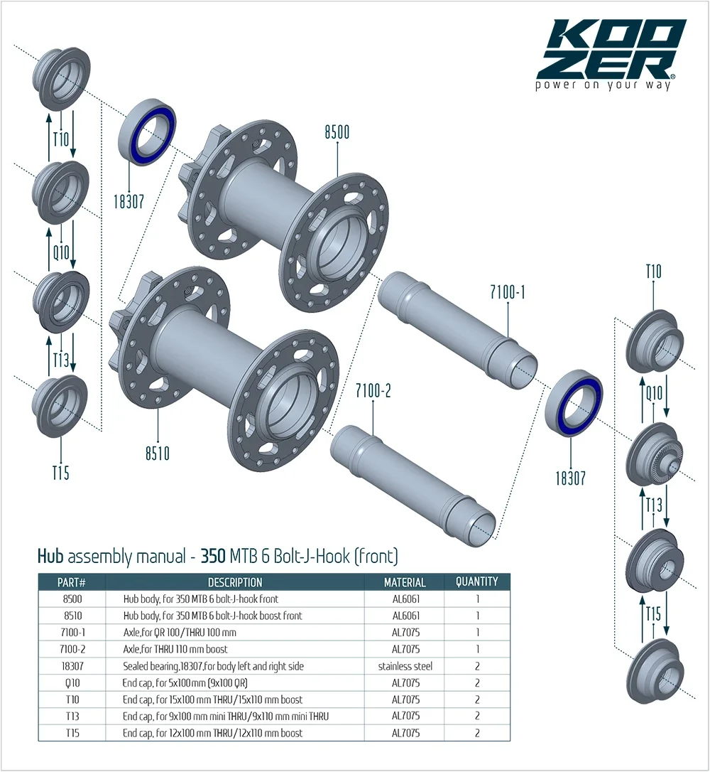 Koozer 350 Vordernaben 28H 32 36 Löcher 5x100 QR 15x110mm Boost 6-Loch Disc 2 abgedichtete Lager AL7075 E-Bike Teile MTB Fahrradnaben – Detail 1