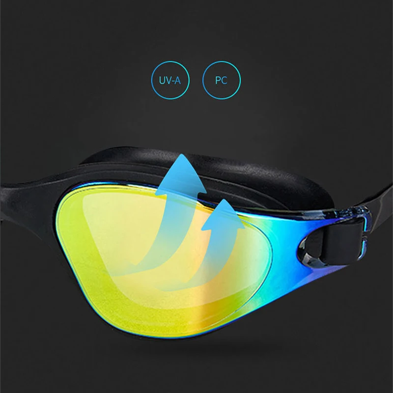 Swimming Goggles Adults Polarized Swim Glasses for Men Women Professional Pool Eyewear UV Protection Anti-fog Clear Wide Vision 3