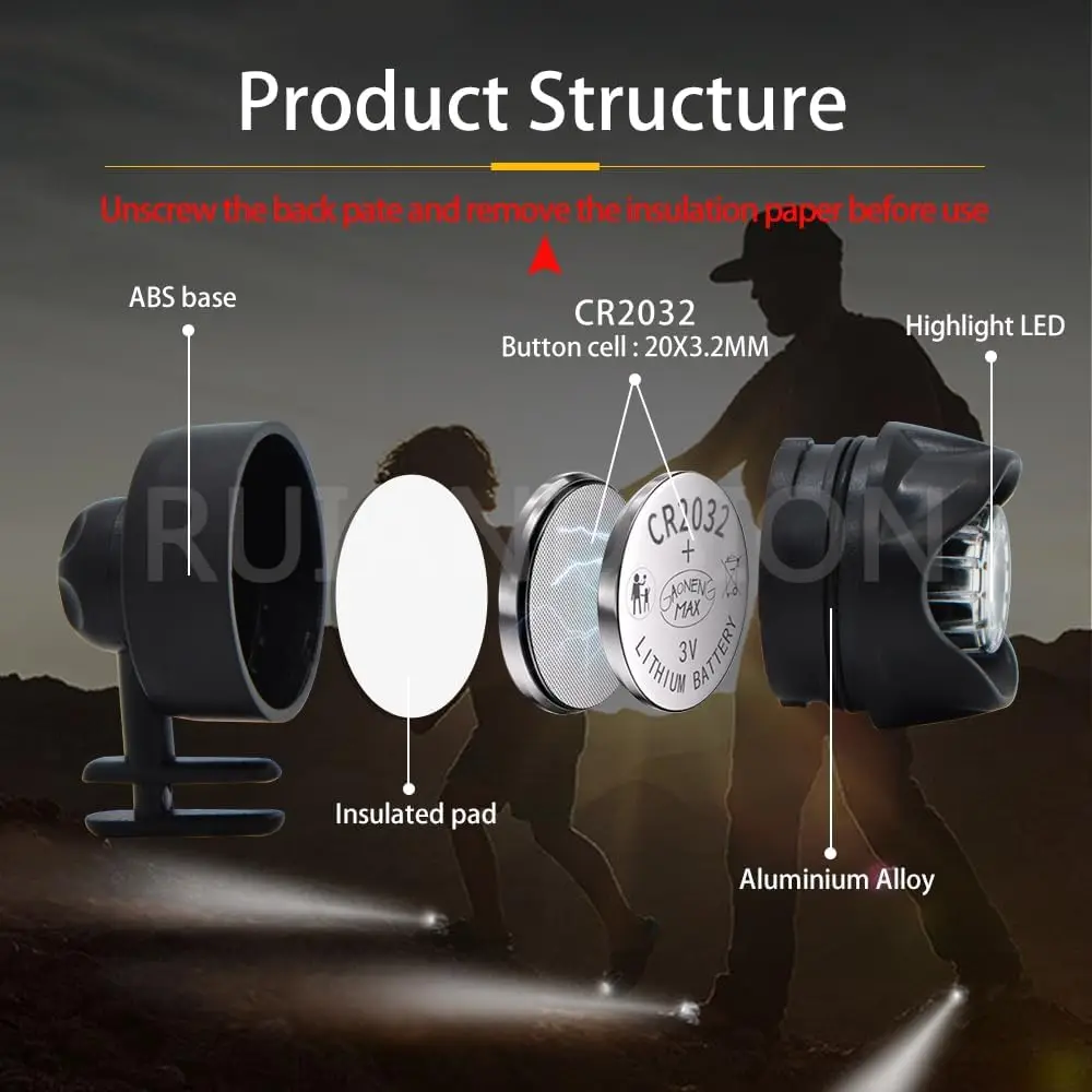 Рисунок 4 - Водонепроницаемые фонарики Croc