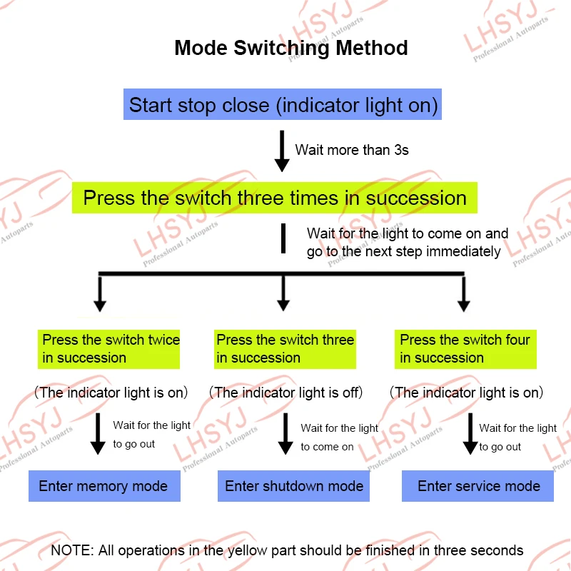 Für VW UP Automatisches Start-Stopp-System Deaktivierungsgerät Steuerungssensor Start-Stopp-Abschaltvorrichtung – Detail 1
