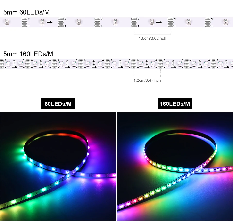Description Picture 4 of itemHigh-Quality Smart Bluetooth WS2812B LED Strip 5MM Neon COB Lights With Dimmable Dimmer Switch LED Controller RGBIC RGB LED Tape