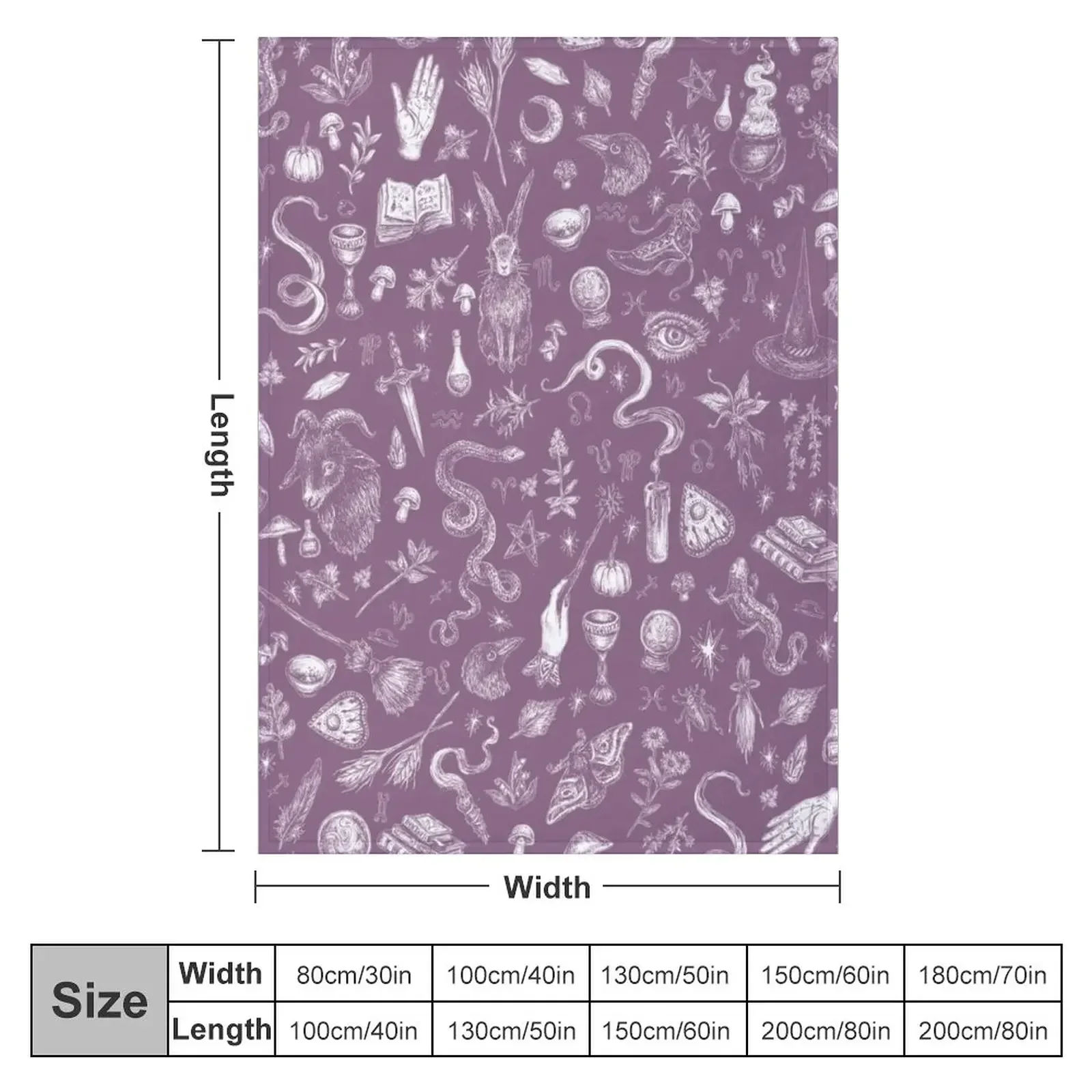 ����� ���Ϸ� ���� ������ ���, ���� ��� ���