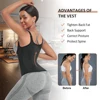 Postpartum Belly Band for Women - Maternity & Post Pregnancy Support Belt, Waist Trainer Cincher Shapewear for Recovery, C-Secti 4