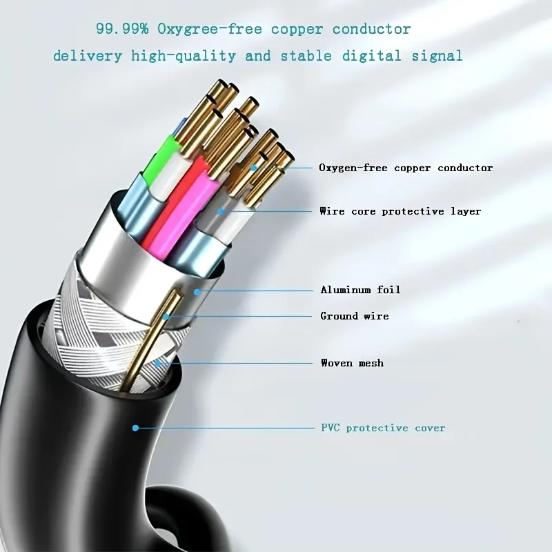 Ultra-High-Definition 4K HDMI Cable with 18Gbps High-Speed and HDR Support