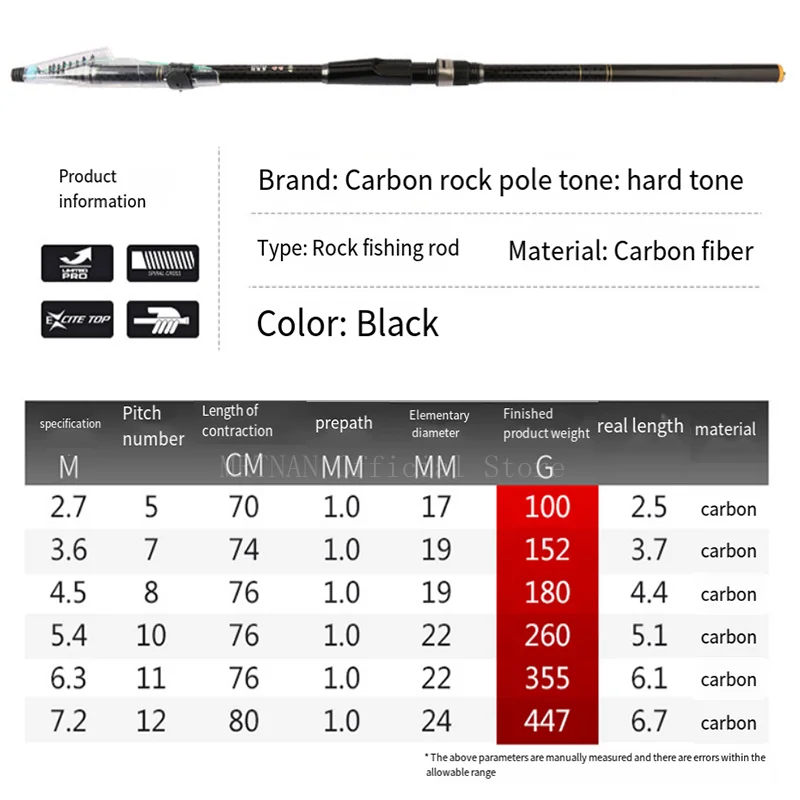 Fishing Rod Rocky Fishing Rod Ultralight Spinning Fishing Rod Carbon Fiber 3.6M 4.5M 5.4M 6.3M 7.2M Tackle Carp Stream