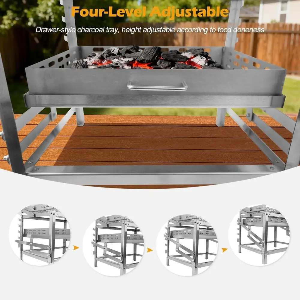 description