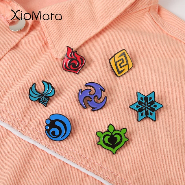 Pin on clothing elements