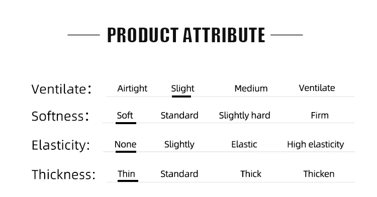 Product details