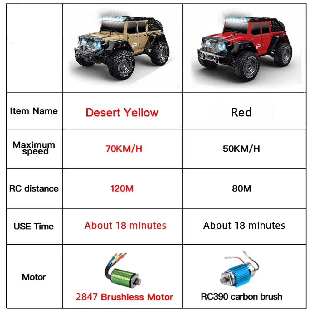   帮Ʈ  Ʈ, Wltoys 144001 峭, 16104PRO 1:16, 70 KM/H Ǵ 50 KM/H 4WD RC ڵ