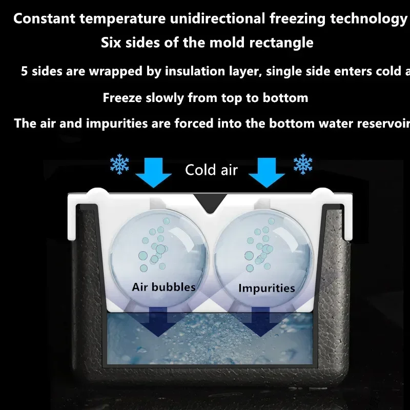 Eco-Friendly Ice Maker Crystal Clear Ice Ball Press Spherical Whiskey Tray Mould Bubble-Free Cube Maker Box Mold