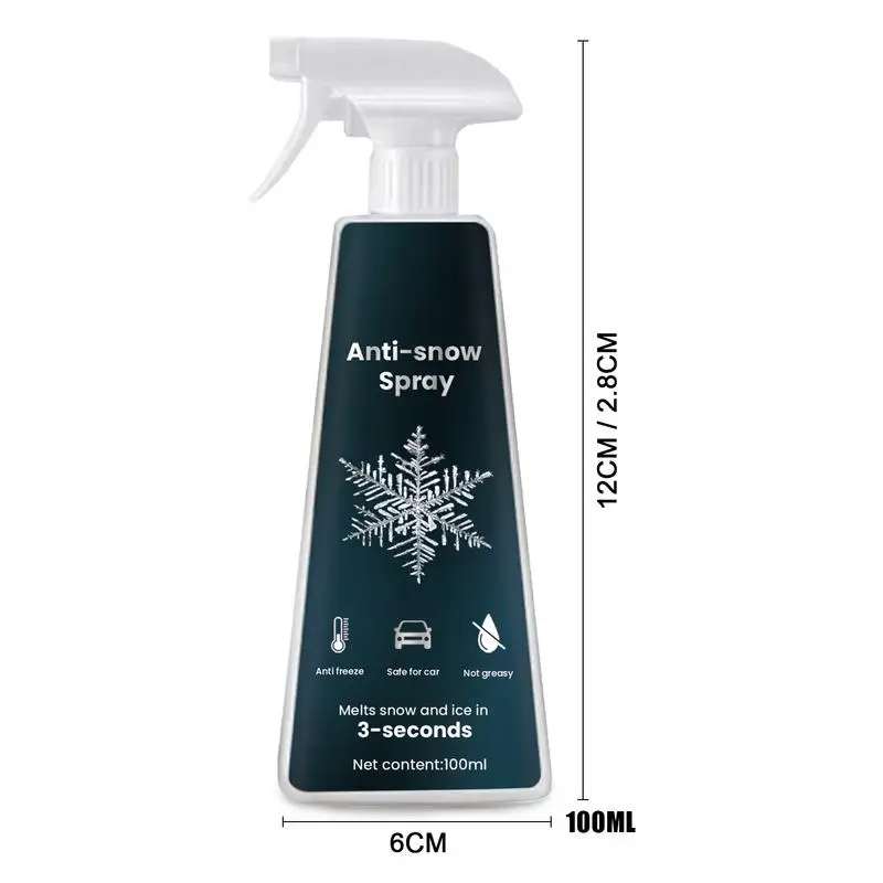 Glaco Deicer Spray, Product List