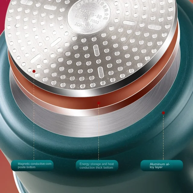 Non-stick Pressure Cooker Cooking Cast Iron Explosion-Proof Pressure Cooker Induction Cookers Gas Rice Cookers For Household 6