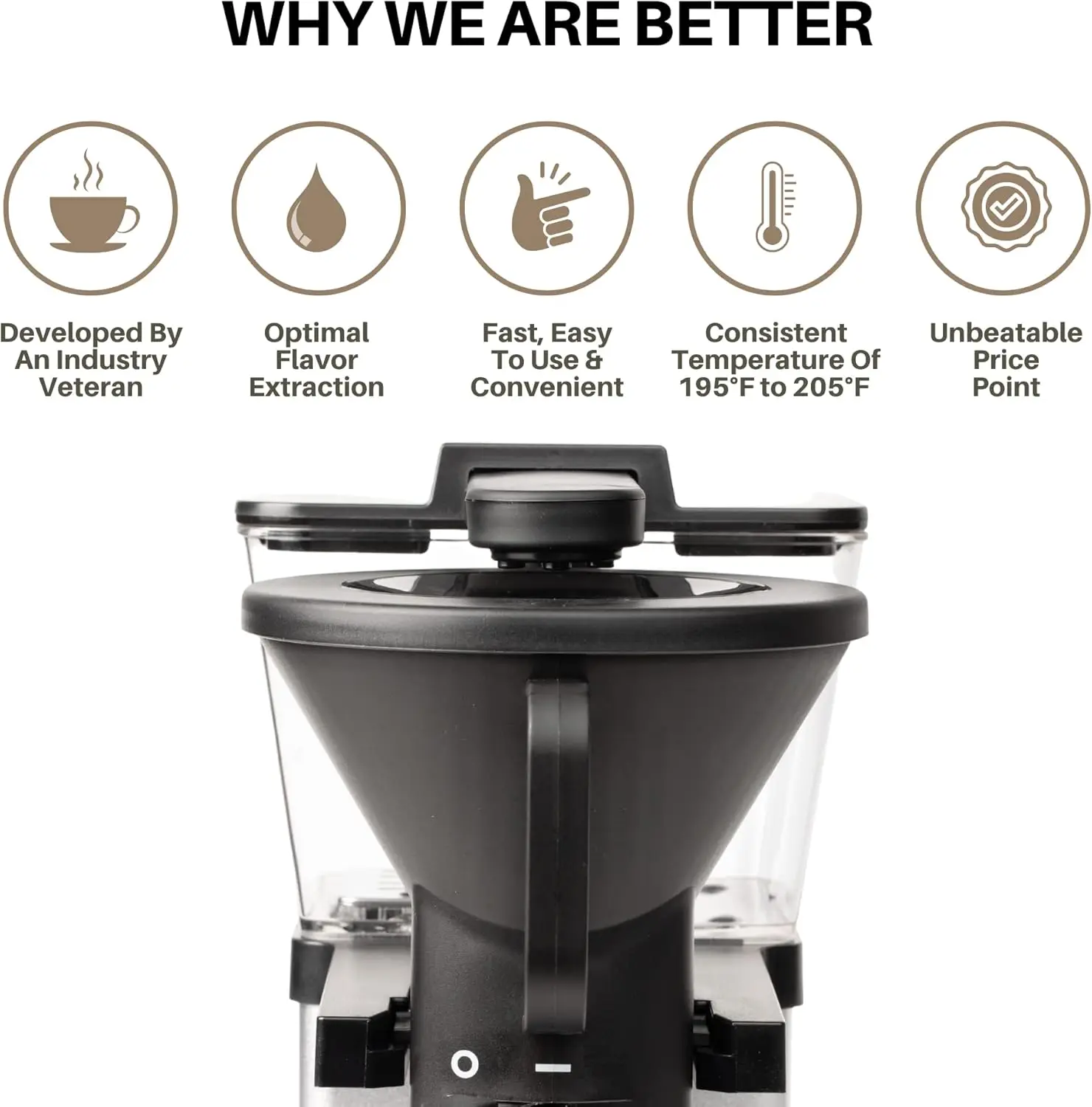 Coffee Maker / Coffee Machine. 8 Cup Automatic Drip Pour Over Coffee Brewer. Easy To Use, Durable Stainless, Go 4