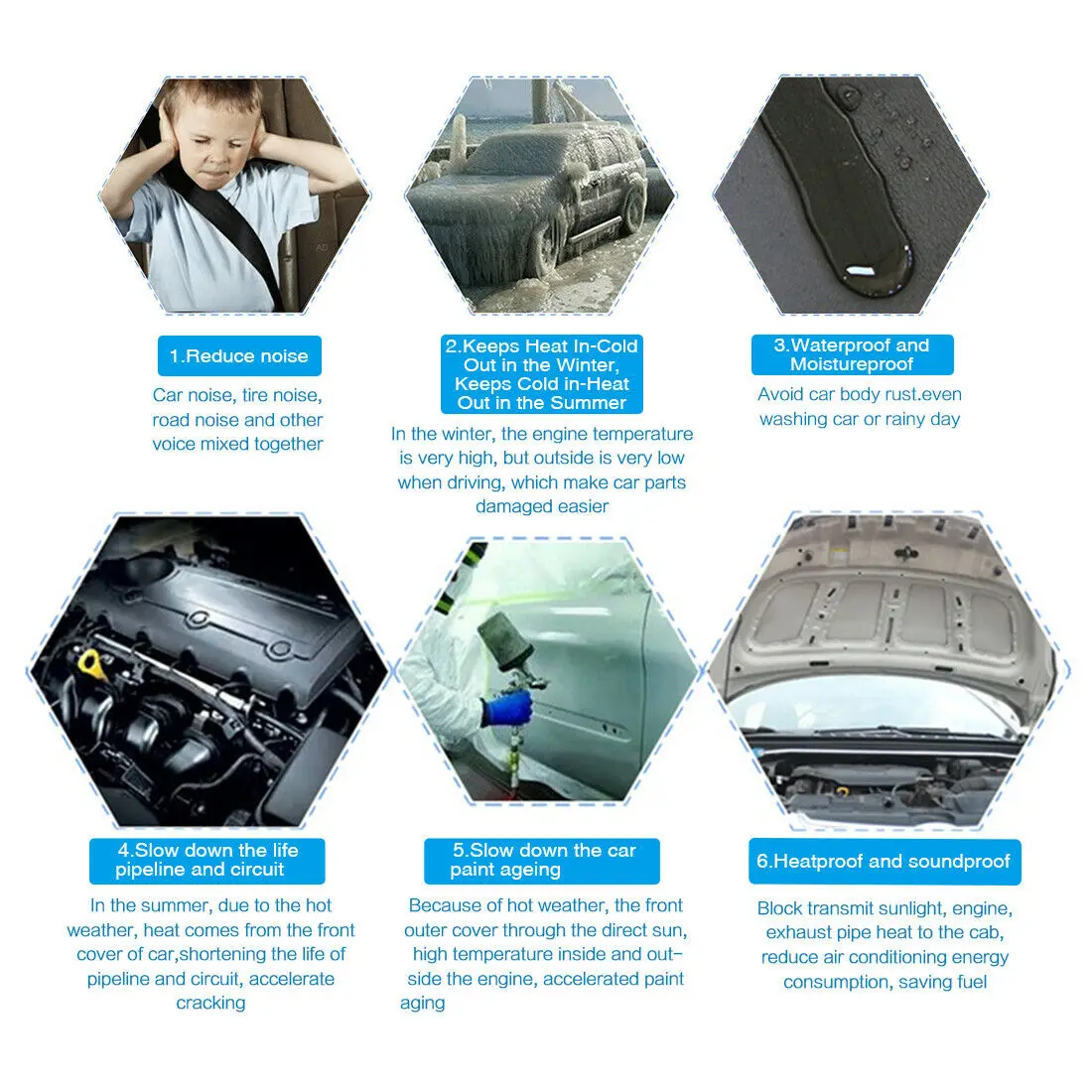 

Audio Stereo Sound Proof Deadening Heat Insulation Sheets Shield Thermal Block Closed Cell Interior Floors Mat 50x80cm