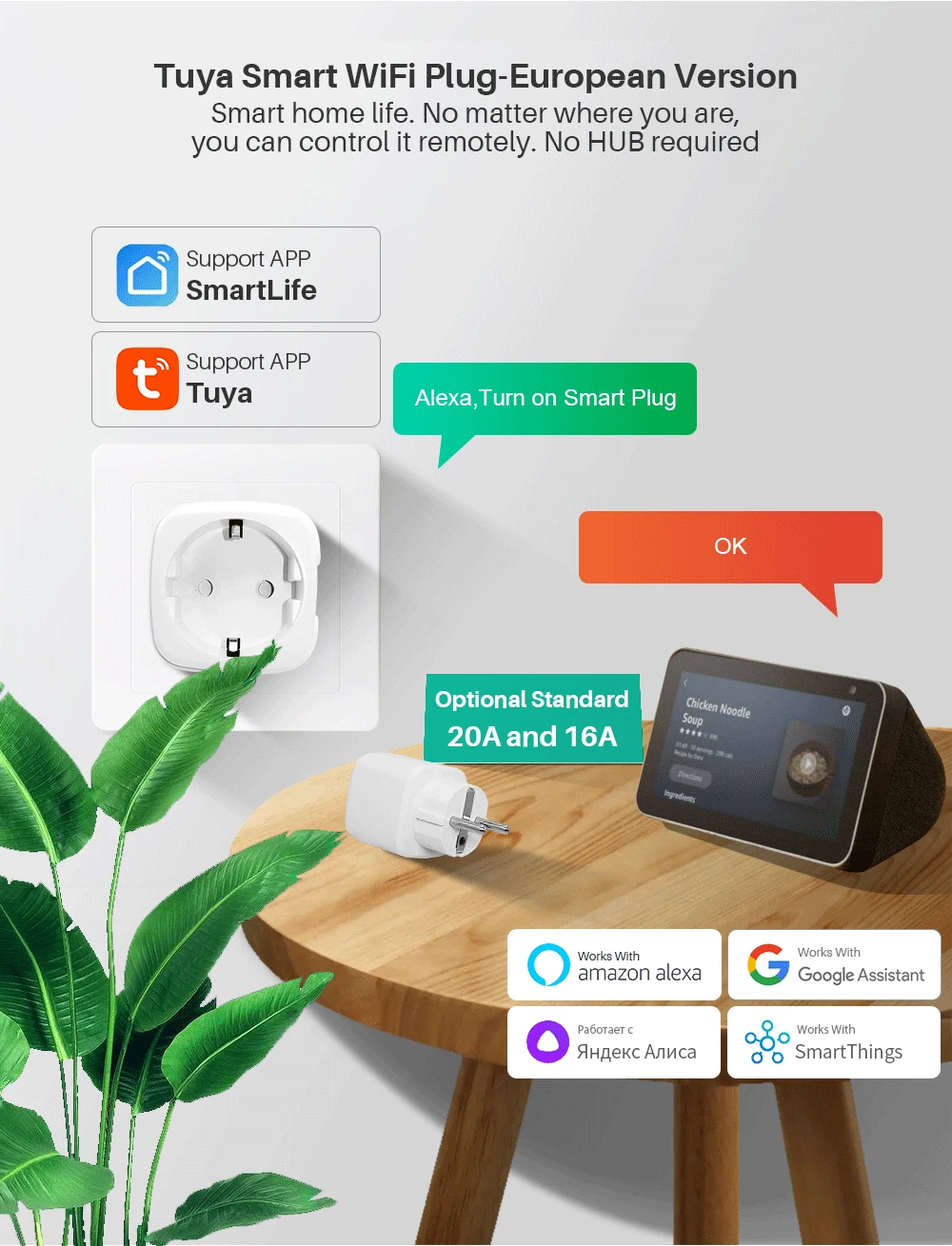 20A/16A Tuya Smart Plug Power Monitor WiFi Socket, Smartlife App, Works with Ale