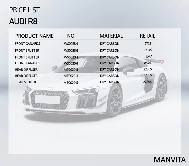 Рисунок 6 - Manvita сухое углеродное волокно