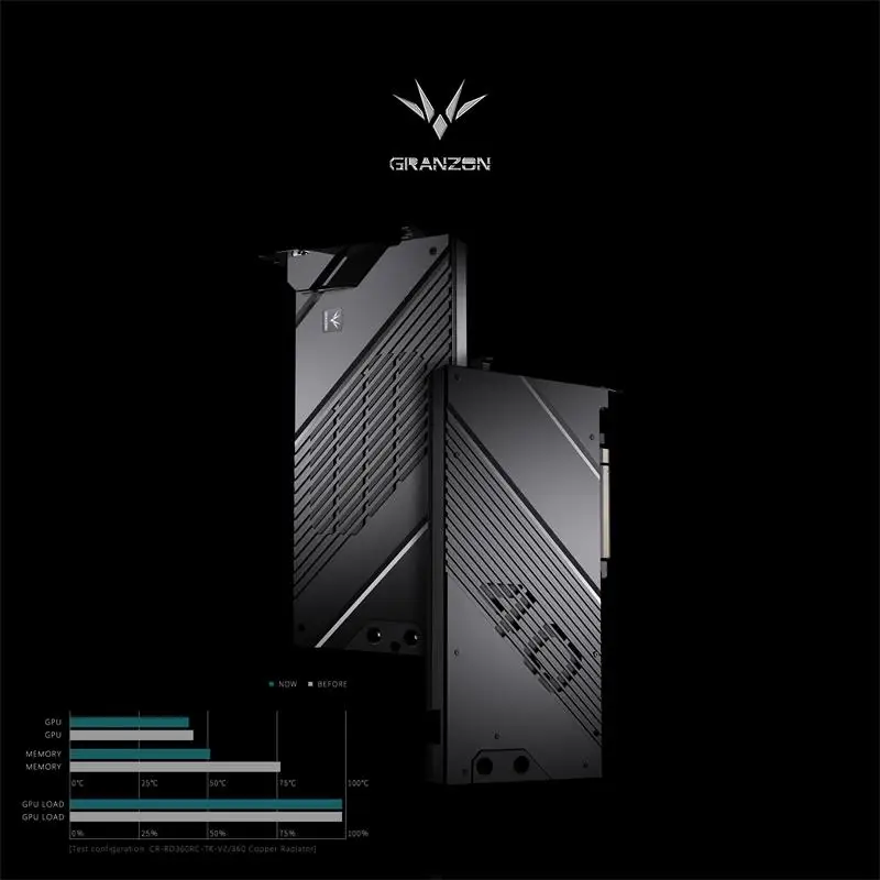 Bykski Granzon Water Block Per Asus Tuf Gaming Rtx 4090 Og/Rog Strix Lc 4090 24Gb Pc Scheda Video Rame Raffreddamento Gbn-As4090Tufog