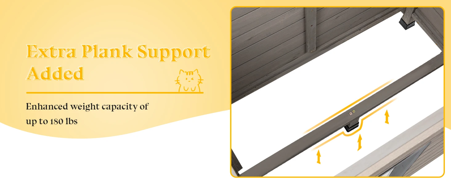 Extra Plank Support Added