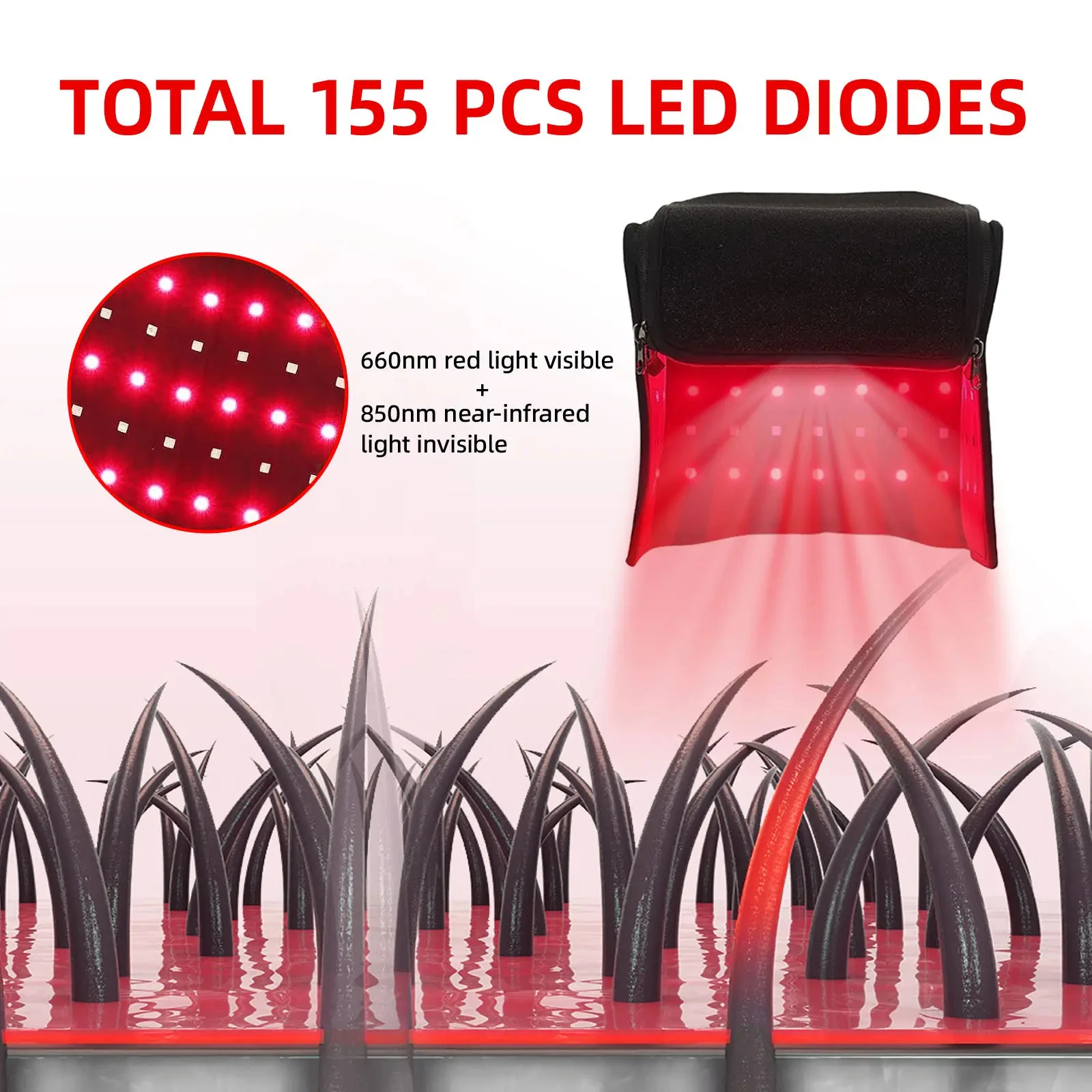 Red Light Hats for Hair Regrowth, Infrared light therapy Treatment for Thinning Hair Comb,LED Hat prevent Loss