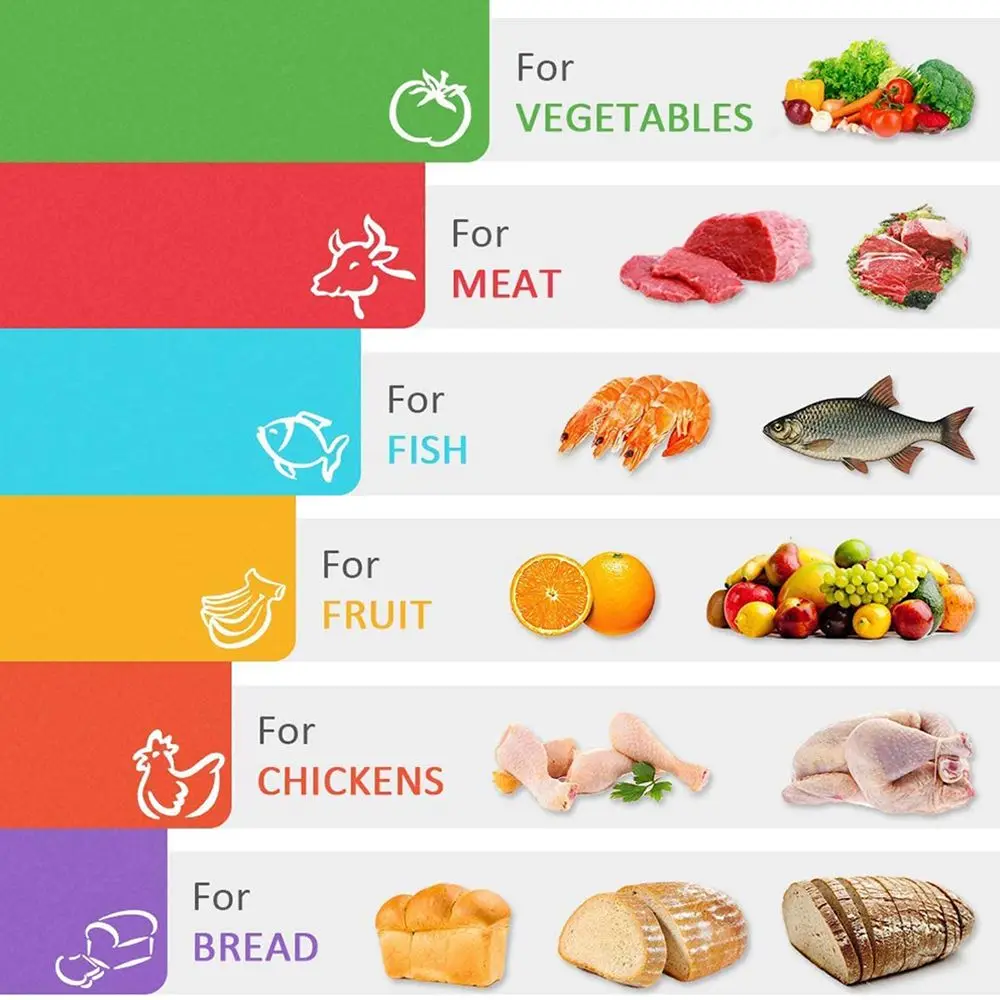 Flexible Skidproof Kitchens Tool Household Products Chopping Board Non-slip Plastic Cutting Boards Classification