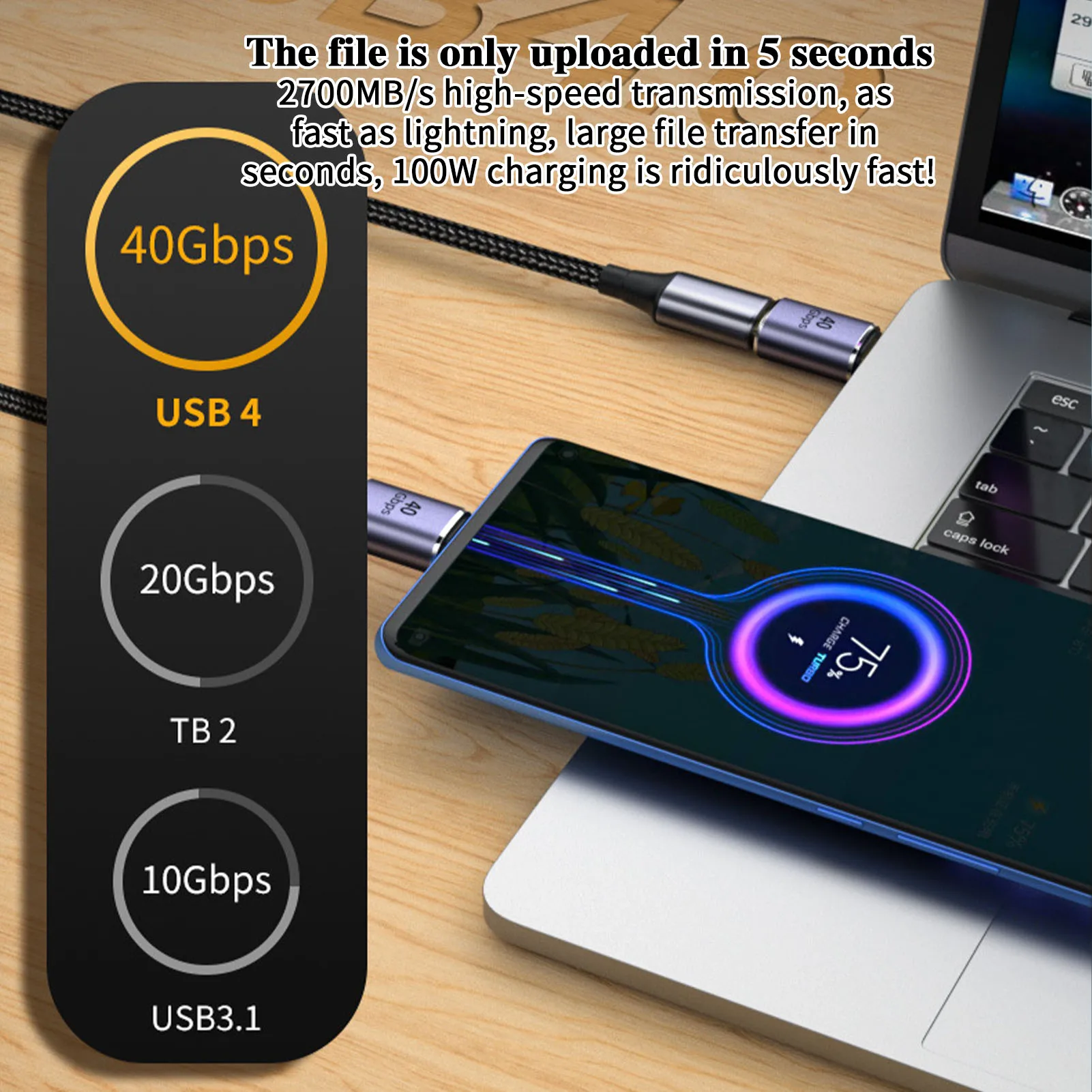 USB Type C Adapter USB 4.0 Male To Female Converter 100W Quick Charging 40Gbps Fast Data Transfer Connector For Thunderbolt 4