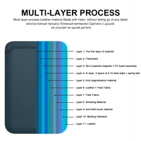 Luxury Leather Wallet For Magsafe Magnetic For Apple iPhone 15 14 13 12 11 Pro Max Plus Phone Card Bag Holder Phone Accessories 2