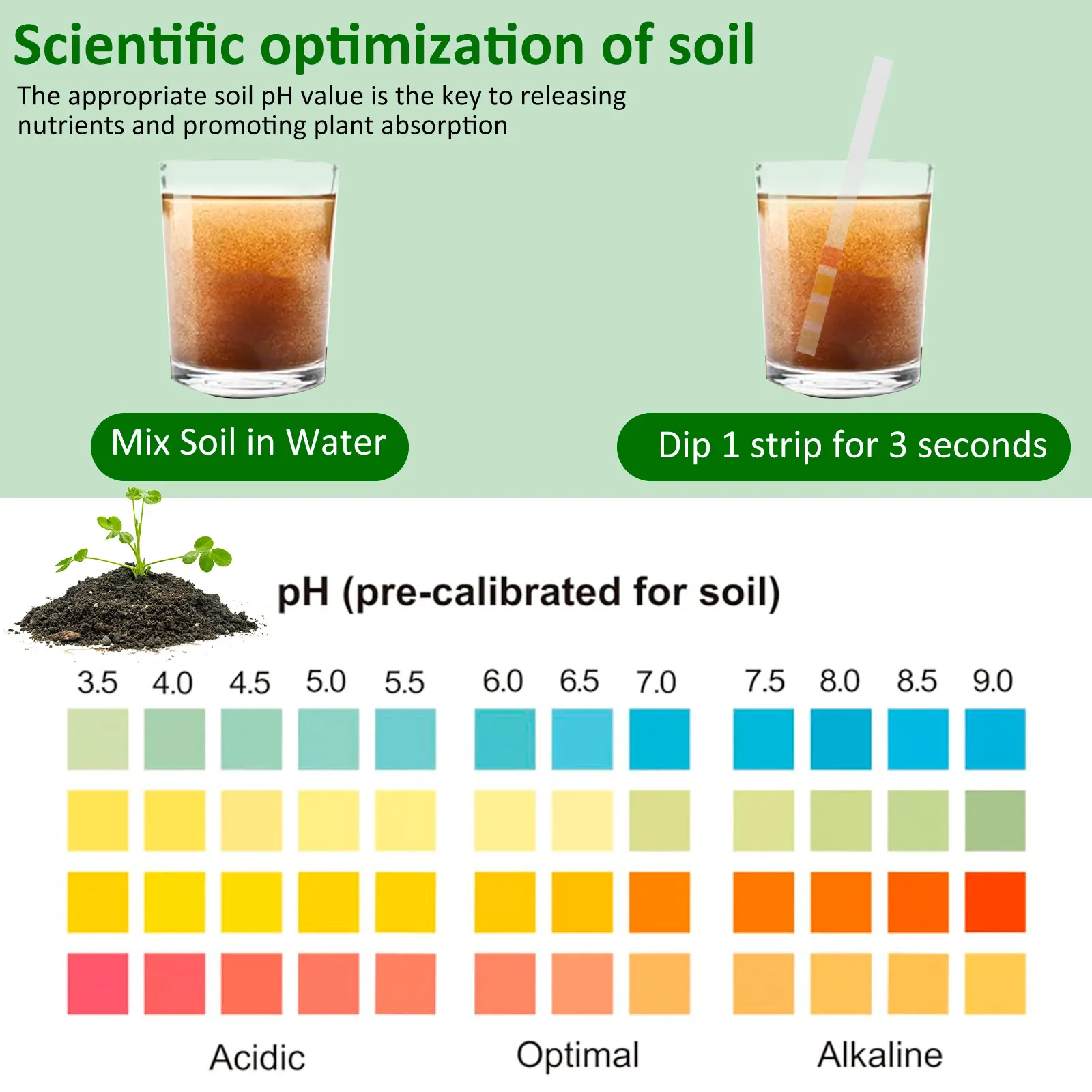 Soil pH Test Strips for Gardening and Lawn Care