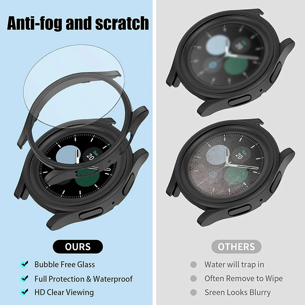 Waterproof Protective Glass+Case with Screen Protector