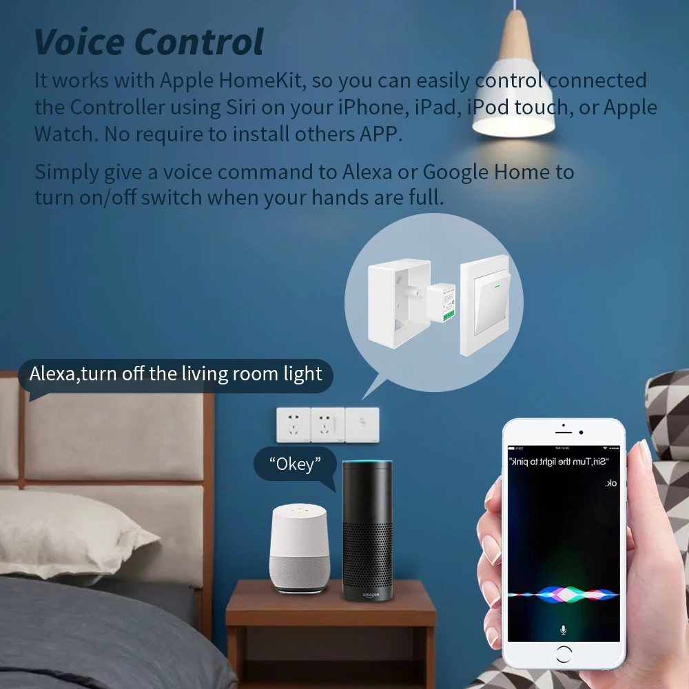 SIXWGH Apple Homekit Smart Switch 2-Wege-Leistungsmodul Home