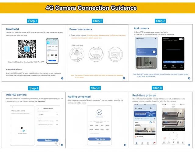 how to connect three lens 4g camera v380pro