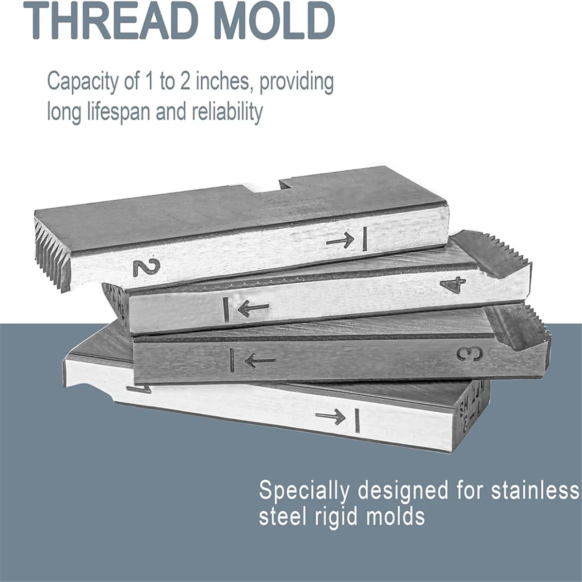 SEMOIC 47770 Threading Machine Dies for High Speed NPT Tube Dies, Nominal Tube Sizes 1Inch to 2Inch, Fits Universal Die Heads